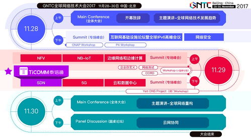 攜數據中心端到端SDN解決方案，泰信通與您相約GNTC 2017